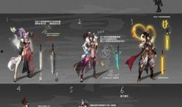 天纵赛季皮肤爆料最新,炫酷设计，等你来战！